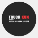 Pesquisar por memes adesivos Diversão