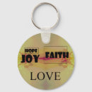 Pesquisar por esperança chaveiros Fé