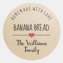 Pesquisar por pão adesivos Cozinha