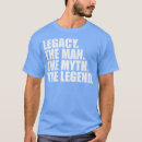 Pesquisar por nome dado camisetas Empregos