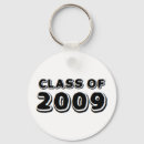 Pesquisar por formando 2009 Classe de 2009