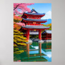 Pesquisar por templo japonês pósteres pôsteres Árvores