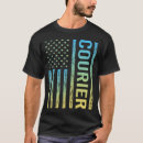 Pesquisar por courier camisetas Planejamento de rotas