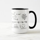 Pesquisar por formulas canecas Nerd