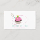 Pesquisar por do cake cartao de visita Bolo