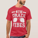 Pesquisar por di camisetas Fofo