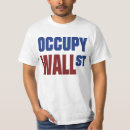 Pesquisar por ocupe wall street Revolução