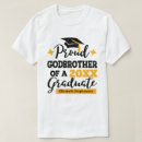 Pesquisar por conquista roupas Formando