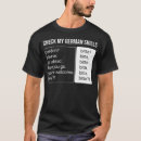 Pesquisar por bitte camisetas Caixa de som