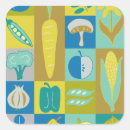 Pesquisar por arte vegetal adesivos Cozinha