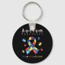 Pesquisar por live chaveiros Amor