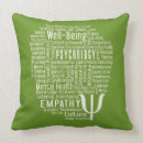 Pesquisar por psicologia almofadas Terapia