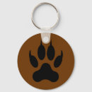 Pesquisar por wolf chaveiros Animal