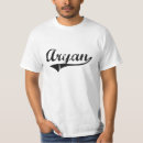 Pesquisar por o aryan Amor
