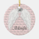 Pesquisar por penas ornamentos Monograma