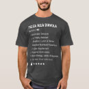 Pesquisar por frases famosas camisetas Pizza famosa