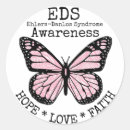 Pesquisar por eds adesivos Síndrome