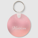 Pesquisar por ouro prata de chaveiros Miúda