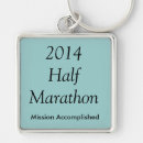 Pesquisar por maratonas chaveiros Funcionamento