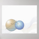 Pesquisar por matemática pôsteres Inovação