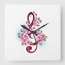 Pesquisar por pink relogios de parede Sakura