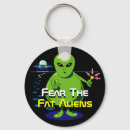 Pesquisar por ufo chaveiros Engraçado