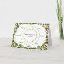 Pesquisar por beltane cartoes Pagan