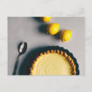 Pesquisar por dessert cartoes postais Sobremesa