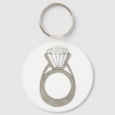 Pesquisar por diamond chaveiros Diamante