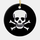 Pesquisar por ossos ornamentos Crânio