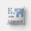 Pesquisar por edwards Azul