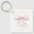 Pesquisar por da cozinha chaveiros Bride