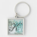 Pesquisar por spray chaveiros Monograma