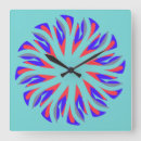Pesquisar por arte criativa relogios de parede Qualquer pessoa