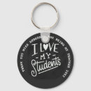 Pesquisar por chalkboard chaveiros Teacher