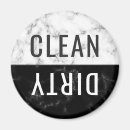 Pesquisar por lâmina casa imas Cozinha