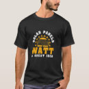 Pesquisar por painel solar camisetas Legal