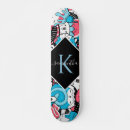 Pesquisar por cupcake skates Fofofo