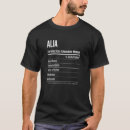 Pesquisar por aliás camisetas Nutrição