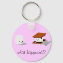 Pesquisar por marshmellow Bonito