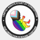 Pesquisar por fetos adesivos Aborto