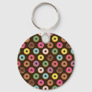 Pesquisar por colorful chaveiros Cute