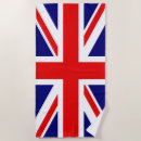 Pesquisar por britânicos Inglaterra