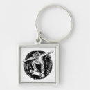 Pesquisar por patinador chaveiros Esporte