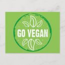 Pesquisar por vegan cartoes postais Vegetariano