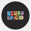 Pesquisar por asd adesivos Adhd