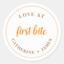 Pesquisar por copo da adesivos Branco