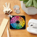 Pesquisar por quinta chaveiros Colorido