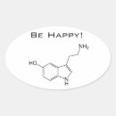 Pesquisar por serotonina adesivos Química