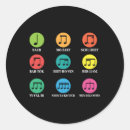 Pesquisar por compositores adesivos Música clássica